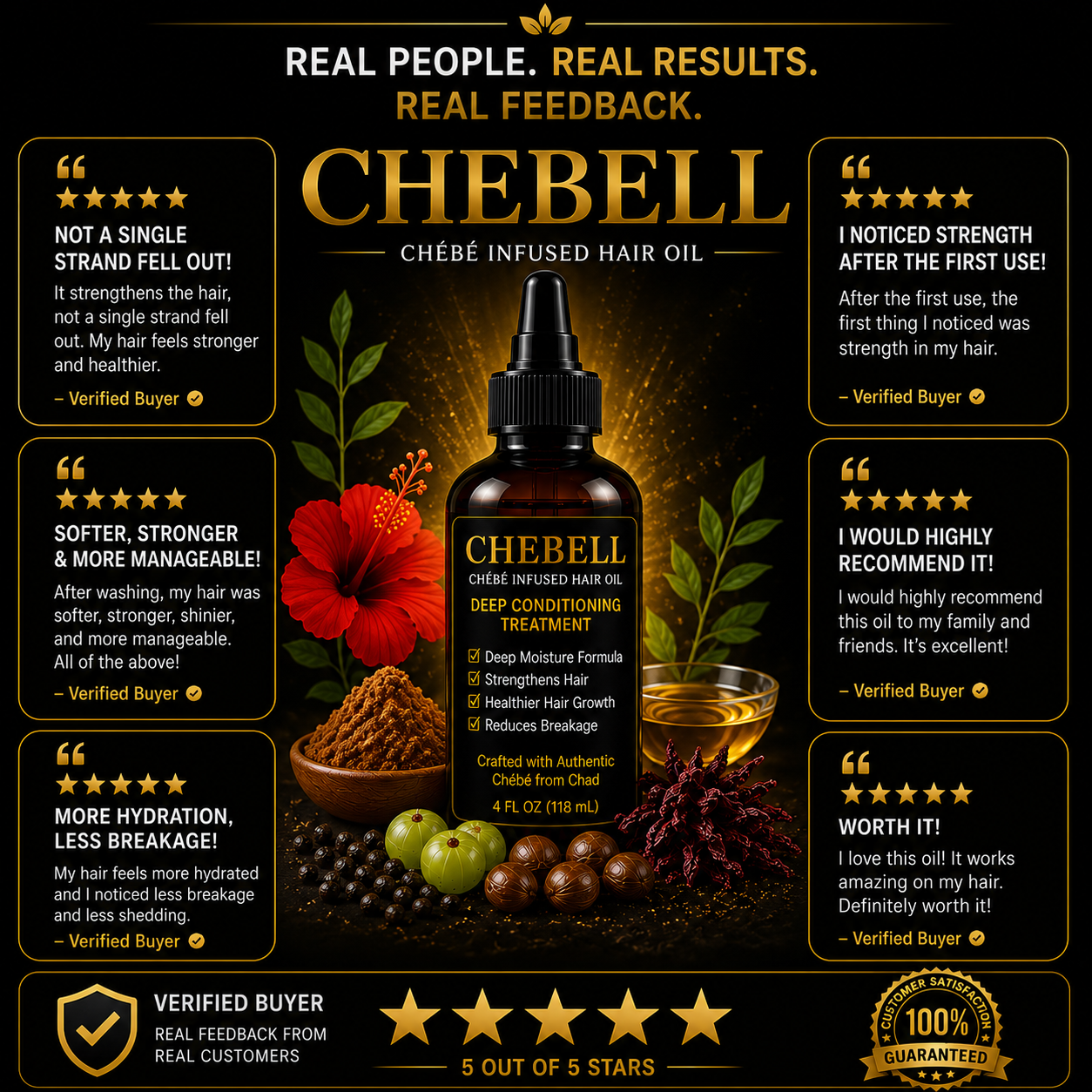 CHEBELL Chebe Infused Hair Oil – Deep Moisture Formula for Dry, Damaged & Breaking Hair